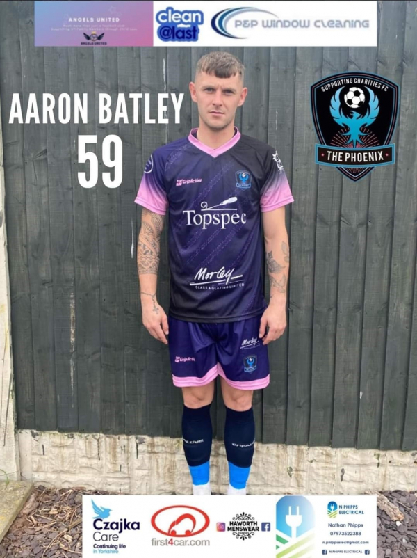 Charities score thanks to footballer sponsorship by Czajka